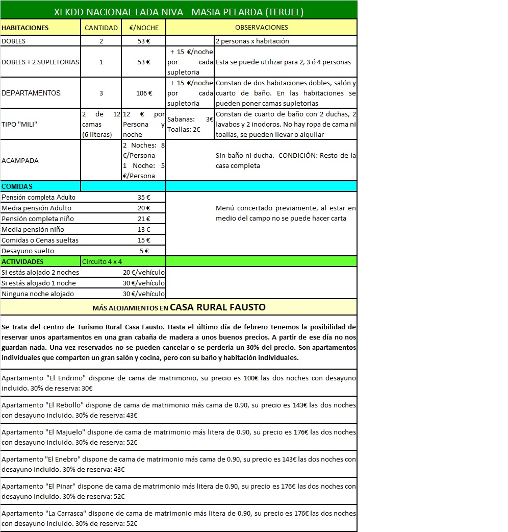 KDD TERUEL HABITACIONES.jpg