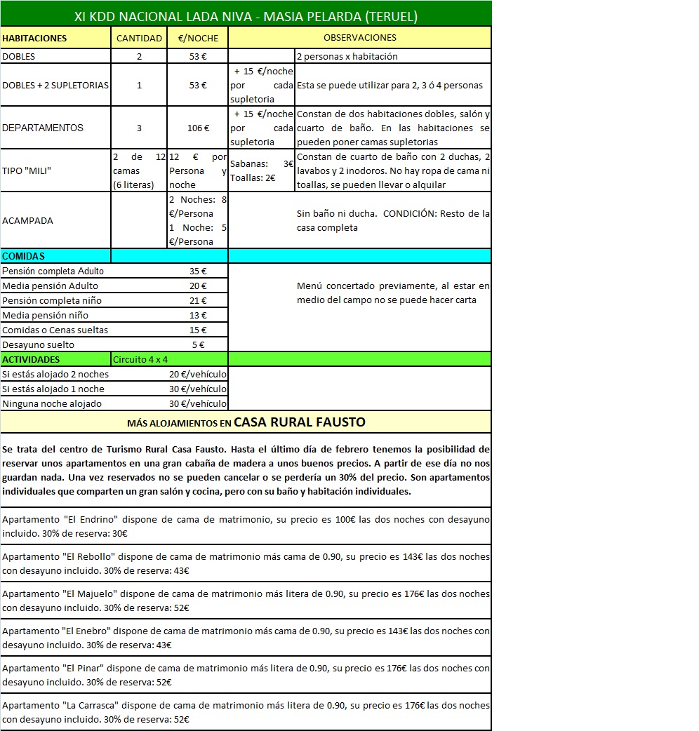 KDD TERUEL HABITACIONES.jpg